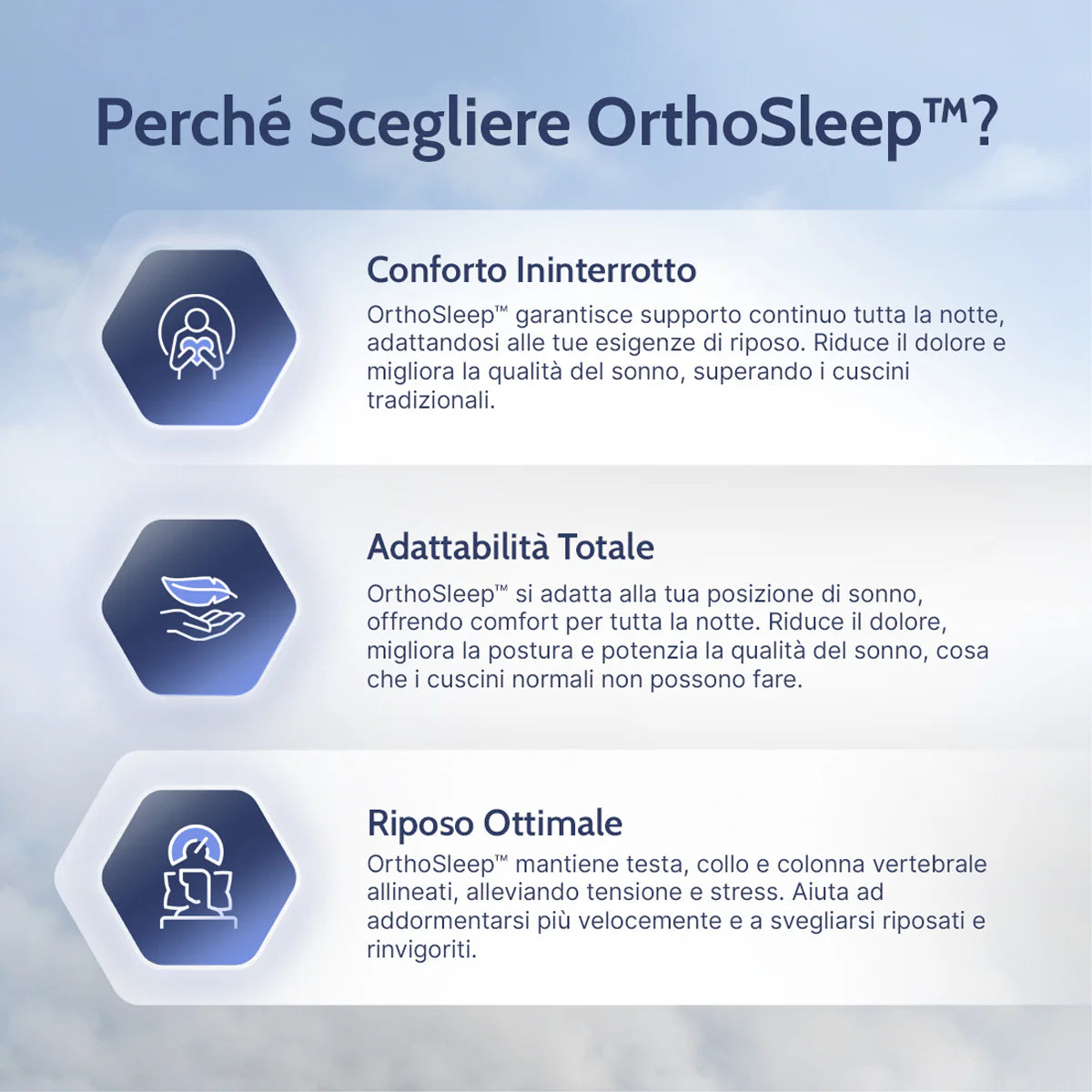 MazyGet Serenium - OrthoSleep™ - Sollievo Cervicale