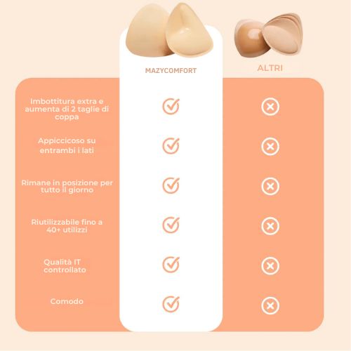 Reggiseno adesivo MazyComfort Instant Volume (Paio)
