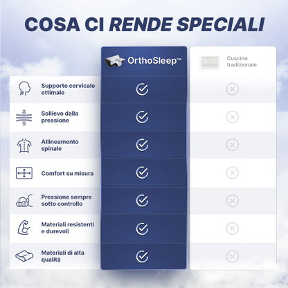 MazyGet Serenium - OrthoSleep™ - Sollievo Cervicale