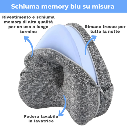 MazyGet™️ Cuscino di allineamento